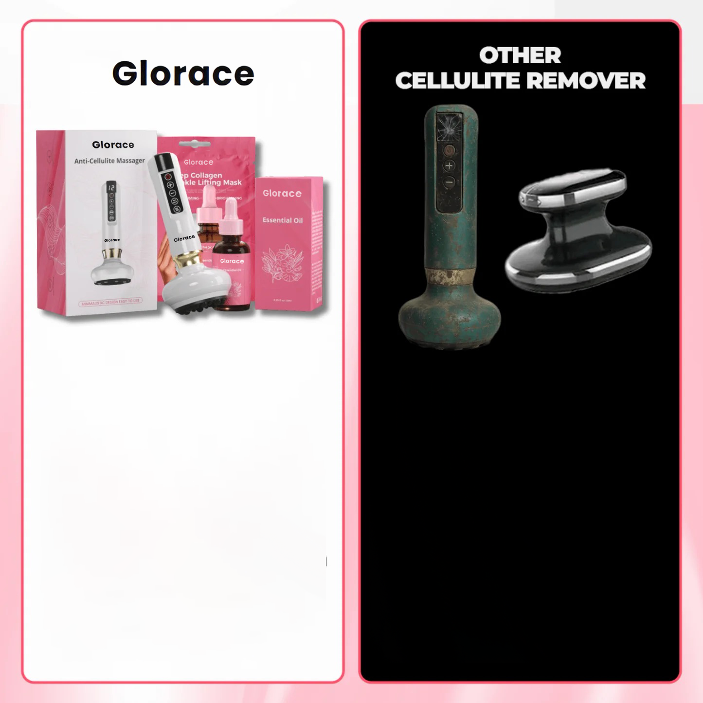 Glorace™ ערכה טיפולית לצלוליטיס
